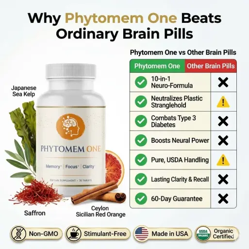 A bottle of Phytomem One with the recommended daily serving beside it
